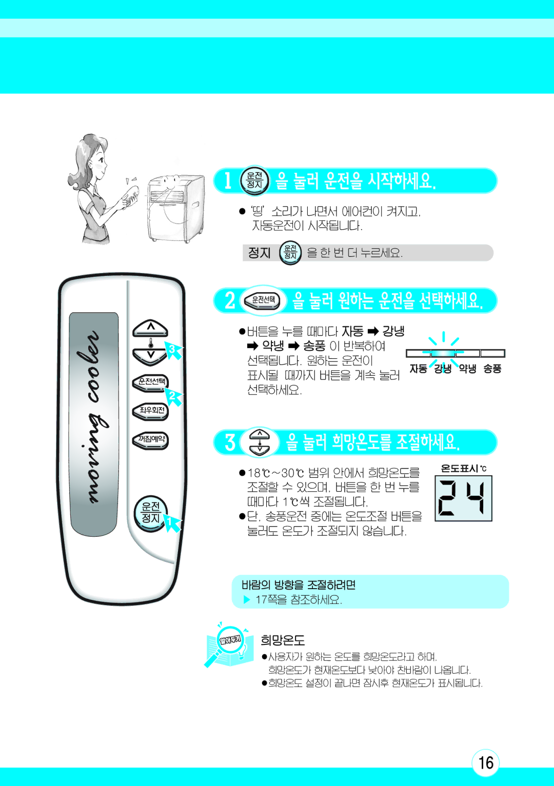 Samsung AM-C610 manual 