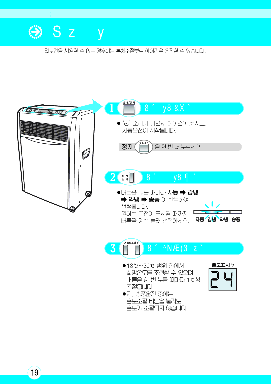 Samsung AM-C610 manual 