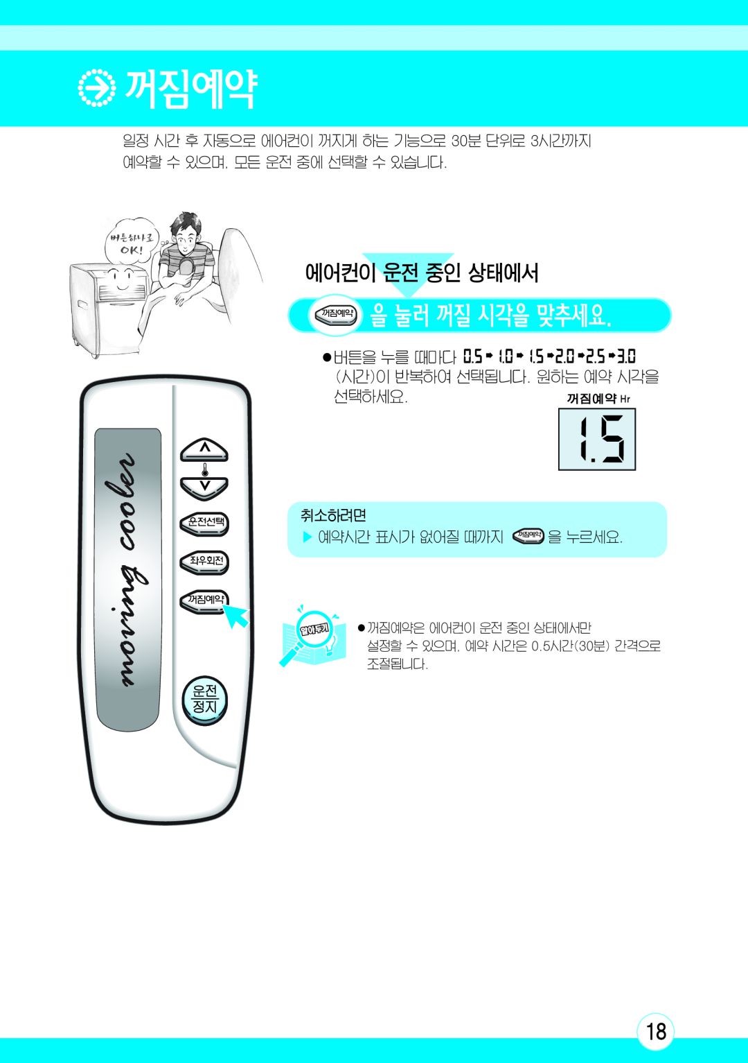 Samsung AM-C610 manual 