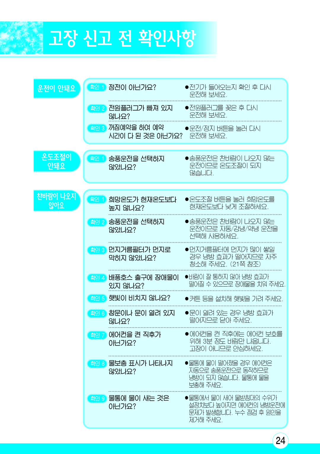 Samsung AM-C610 manual 