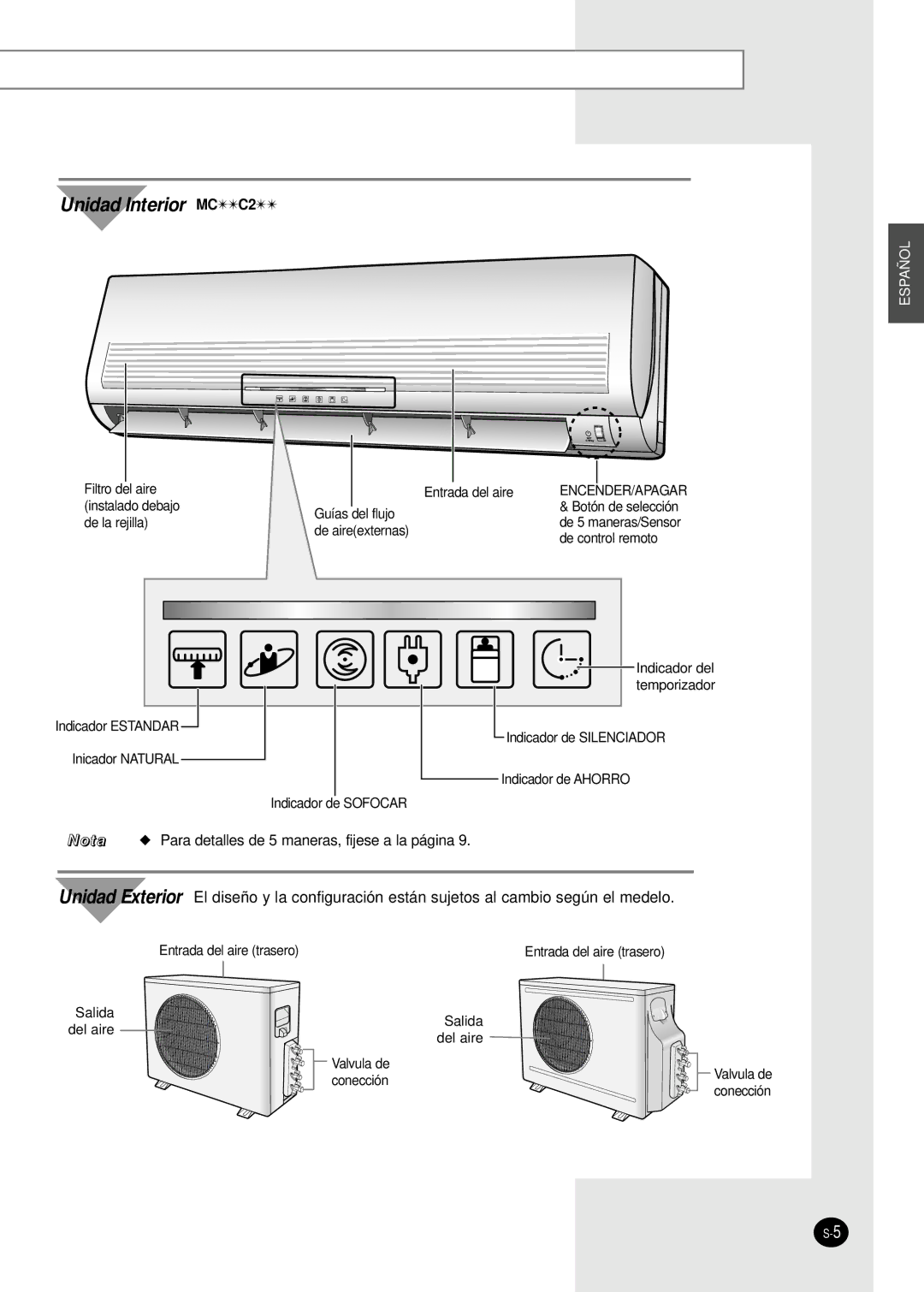 Samsung AM14B1(B2)E07 manuel dutilisation Unidad Interior MCC2 