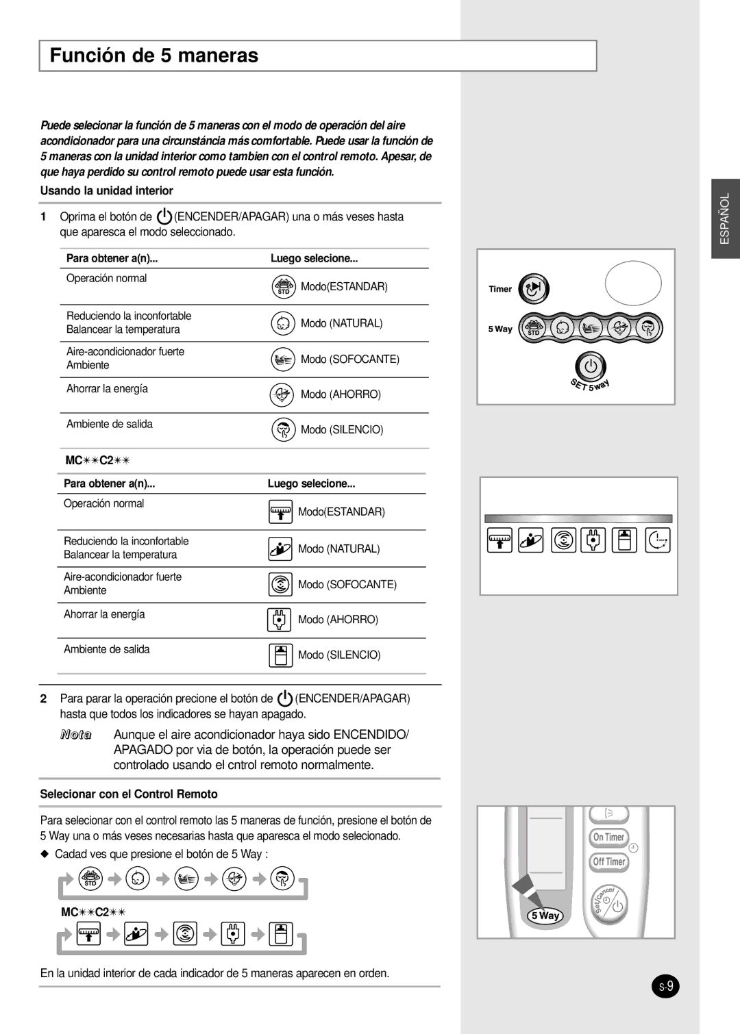 Samsung AM14B1(B2)E07 manuel dutilisation Función de 5 maneras 