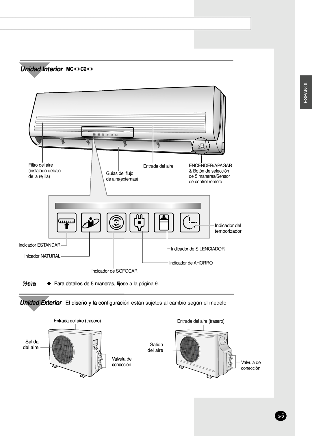 Samsung AM14B1(B2)E07 manuel dutilisation Unidad Interior MCC2, Español 