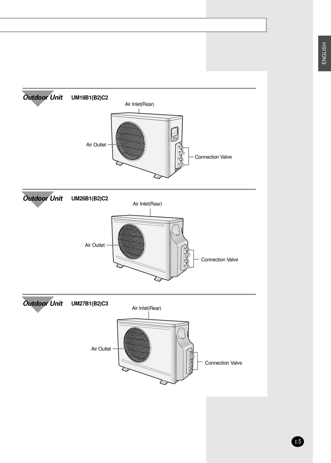 Samsung AM18B1(B2)C09 installation manual Outdoor Unit UM18B1B2C2 