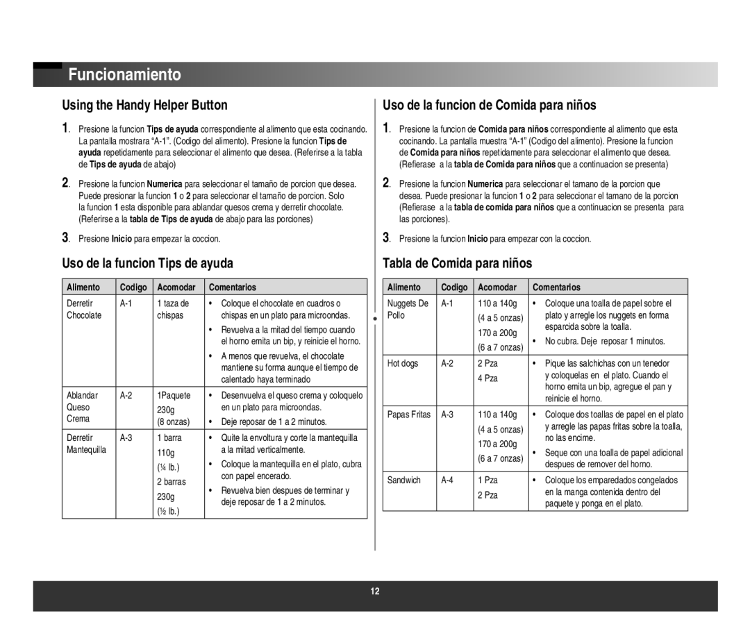 Samsung AMW612W/ST, AMW61AST, AMW617W/ST, AMW614ST manual Uso de la funcion Tips de ayuda, Tabla de Comida para niños 