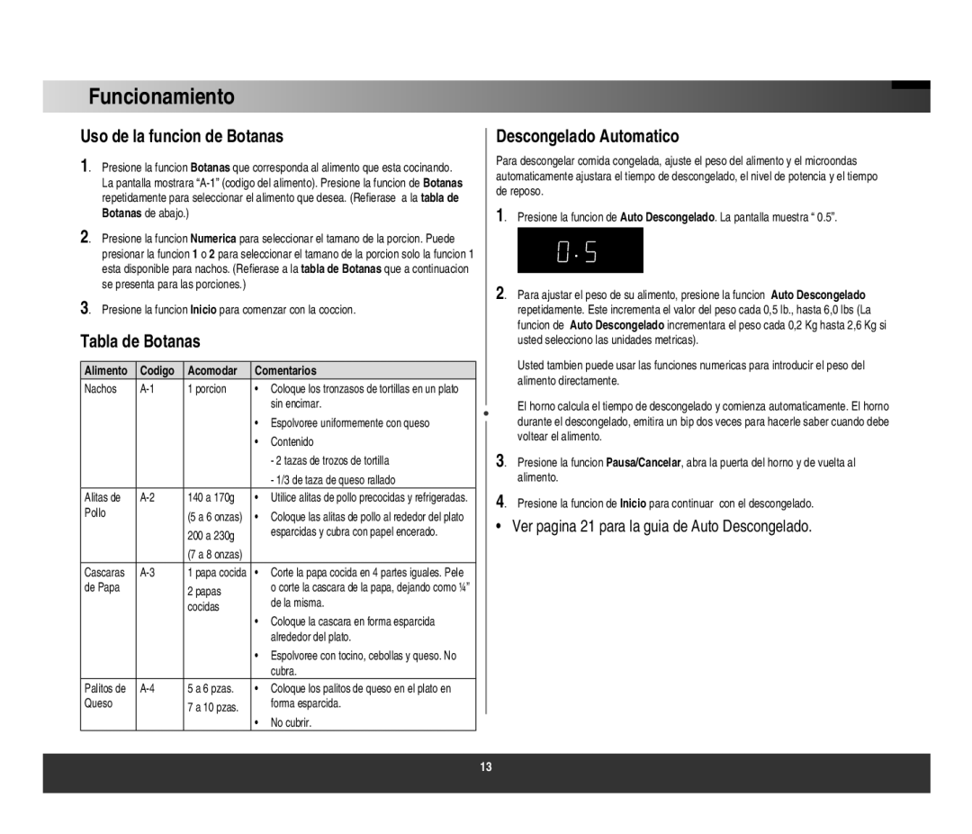 Samsung AMW61AST, AMW612W/ST, AMW617W/ST, AMW614ST manual Tabla de Botanas, Descongelado Automatico 