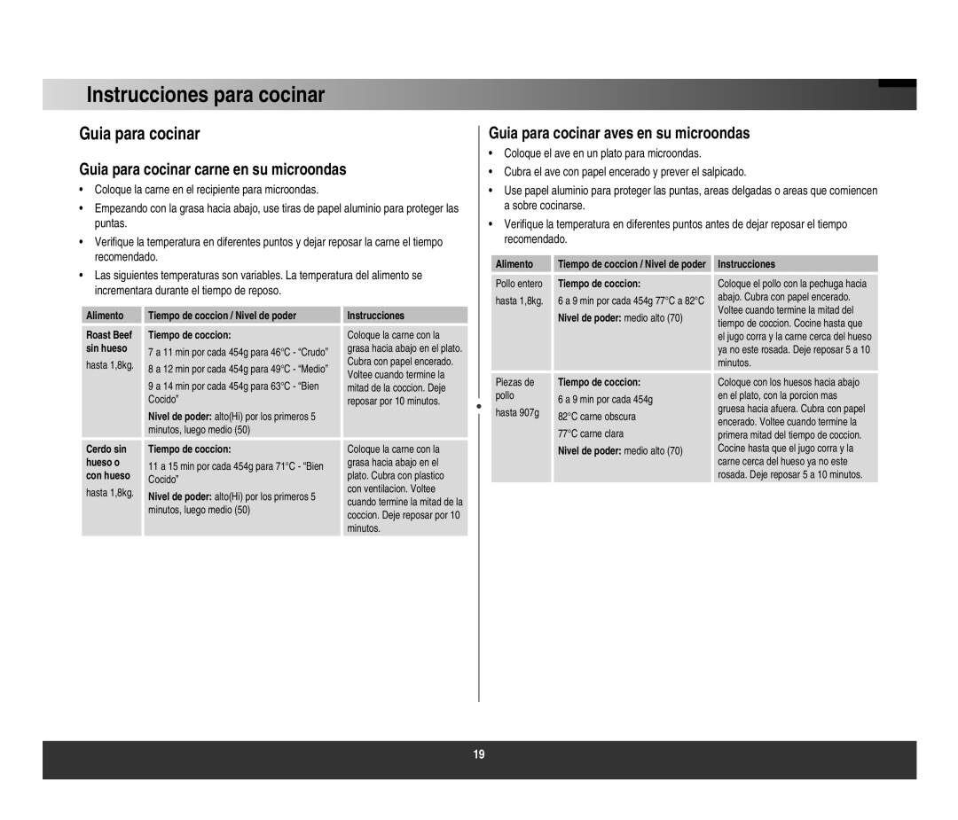 Samsung AMW614ST, AMW612W/ST manual Guia para cocinar carne en su microondas, Guia para cocinar aves en su microondas 