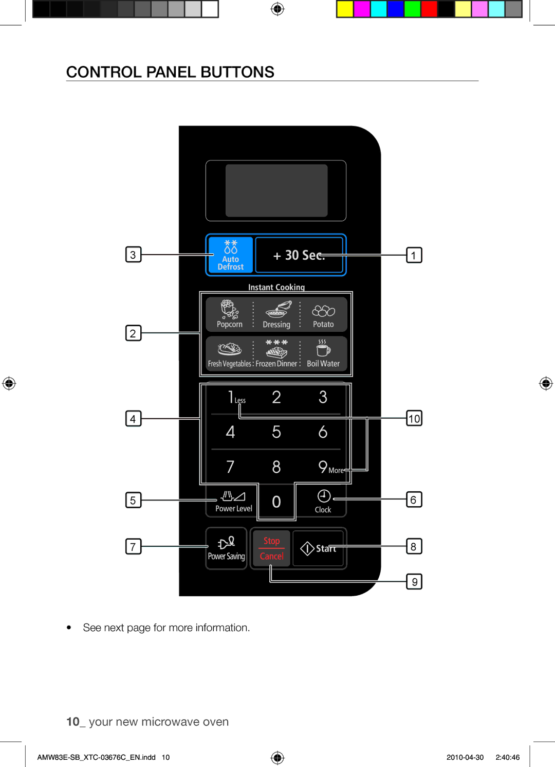 Samsung AMW83E-SB/XTC manual Control Panel Buttons 