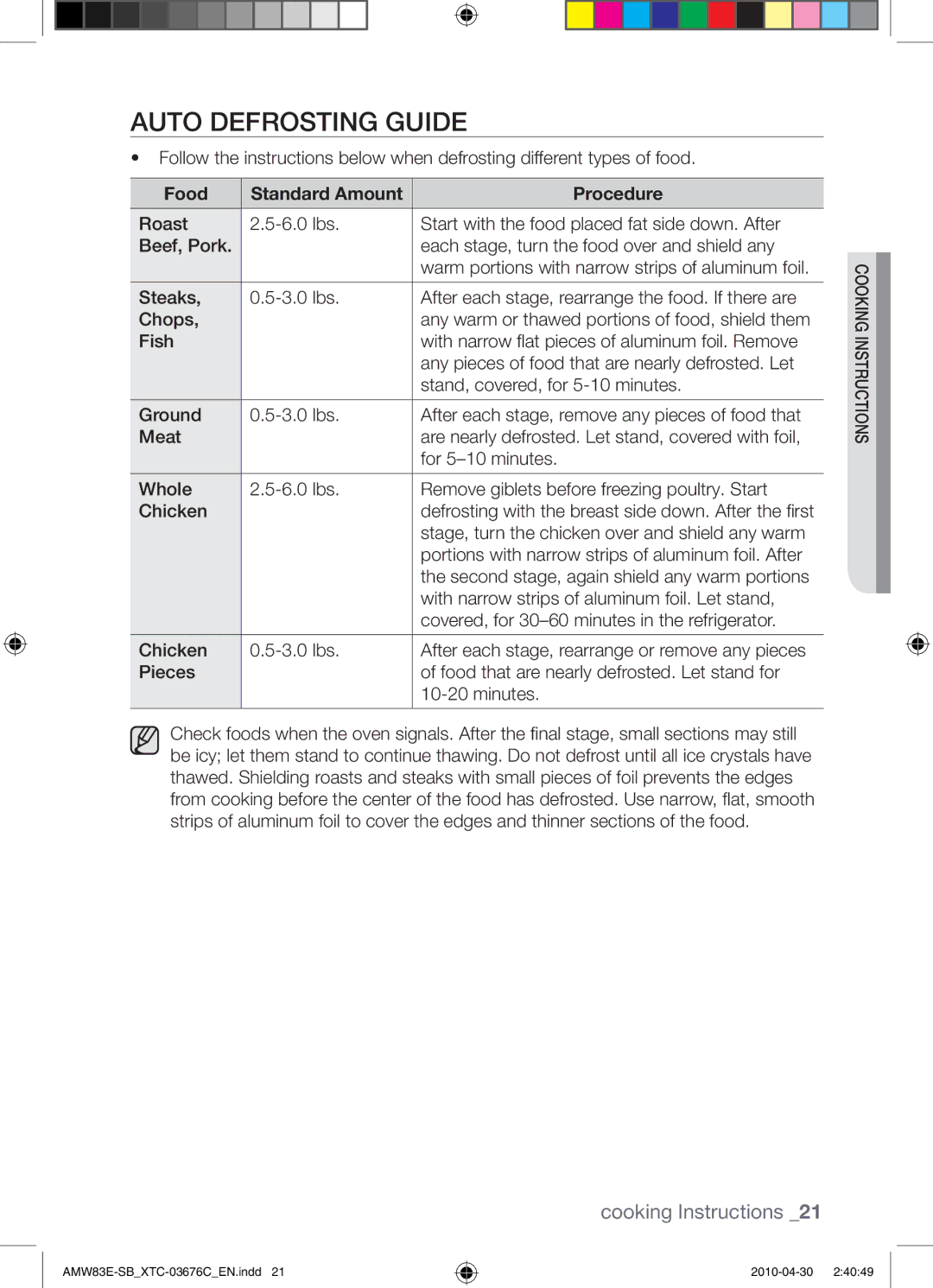 Samsung AMW83E-SB/XTC manual Auto Defrosting Guide, Food Standard Amount Procedure 