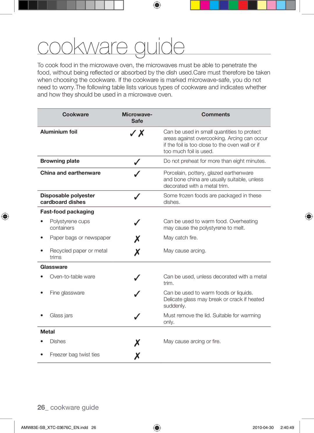 Samsung AMW83E-SB/XTC manual Cookware guide, Aluminium foil 