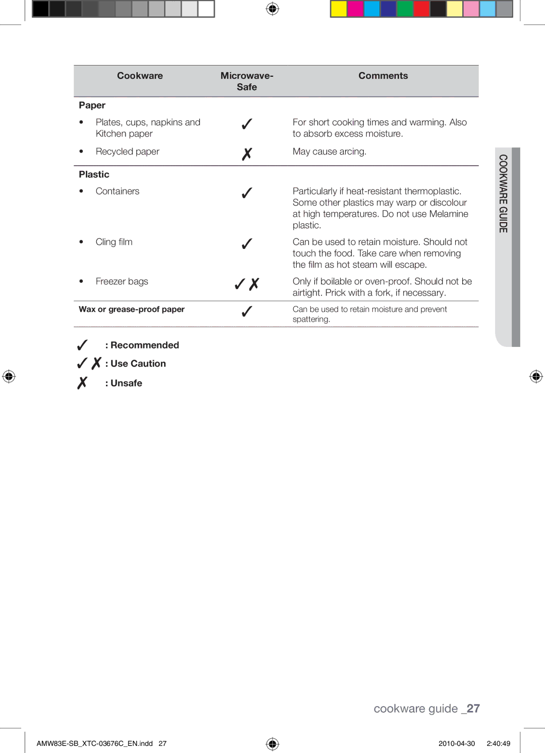 Samsung AMW83E-SB/XTC manual Cookware Microwave Comments 