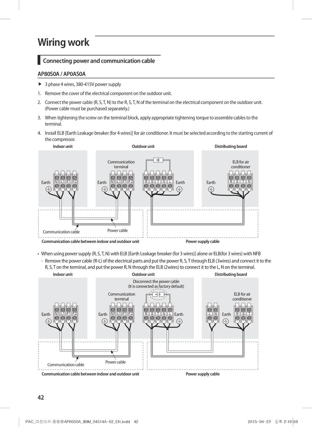 Samsung AP0AS0ANXSG manual Connecting power and communication cable, AP80S0A / AP0AS0A 