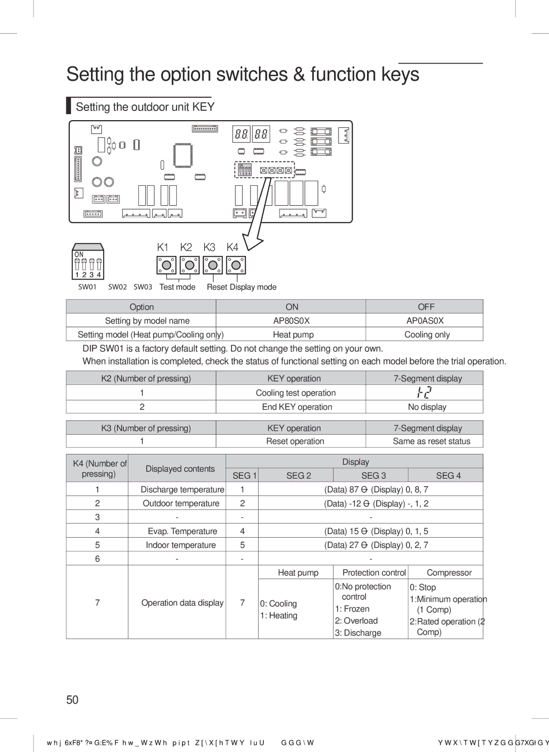 Samsung AP0AS0ANXSG manual Setting the outdoor unit KEY, K2 Number of pressing, Segment display, Display Pressing 