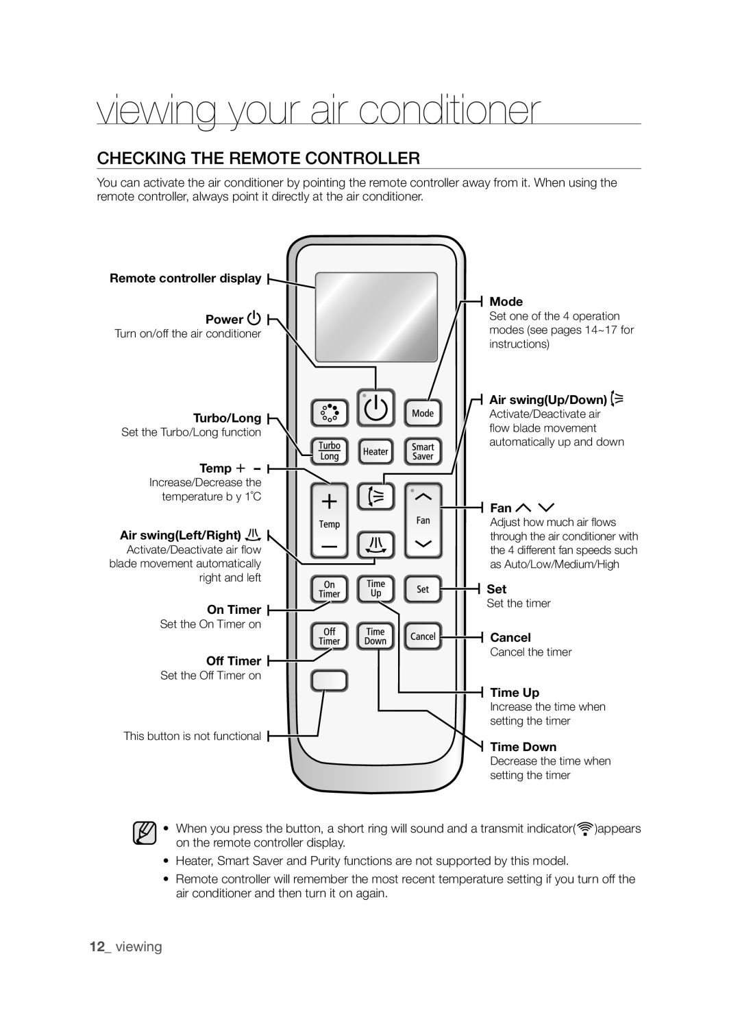 Samsung AP30M0ANXSG, AP30M0ANUMG, AP30M0AXUMG, AP30M0AXXSG manual Checking the Remote controller 