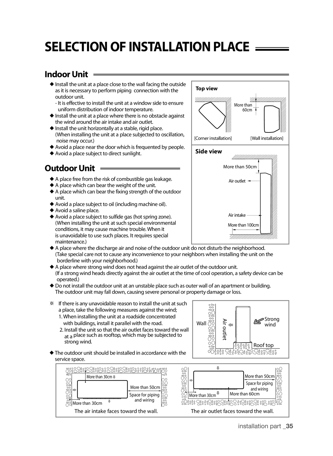 Samsung AP30M0AXXSG, AP30M0ANXSG, AP30M0ANUMG, AP30M0AXUMG manual Selection of Installation Place, Top view 