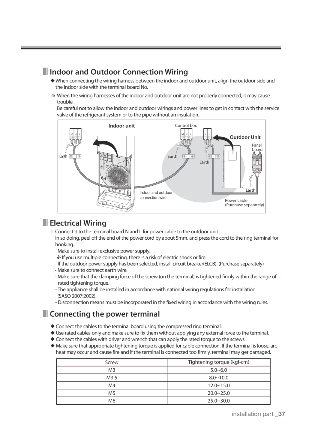 Samsung AP30M0ANUMG, AP30M0ANXSG, AP30M0AXUMG, AP30M0AXXSG manual Indoor unit, Outdoor Unit, Screw Tightening torque kgf cm 