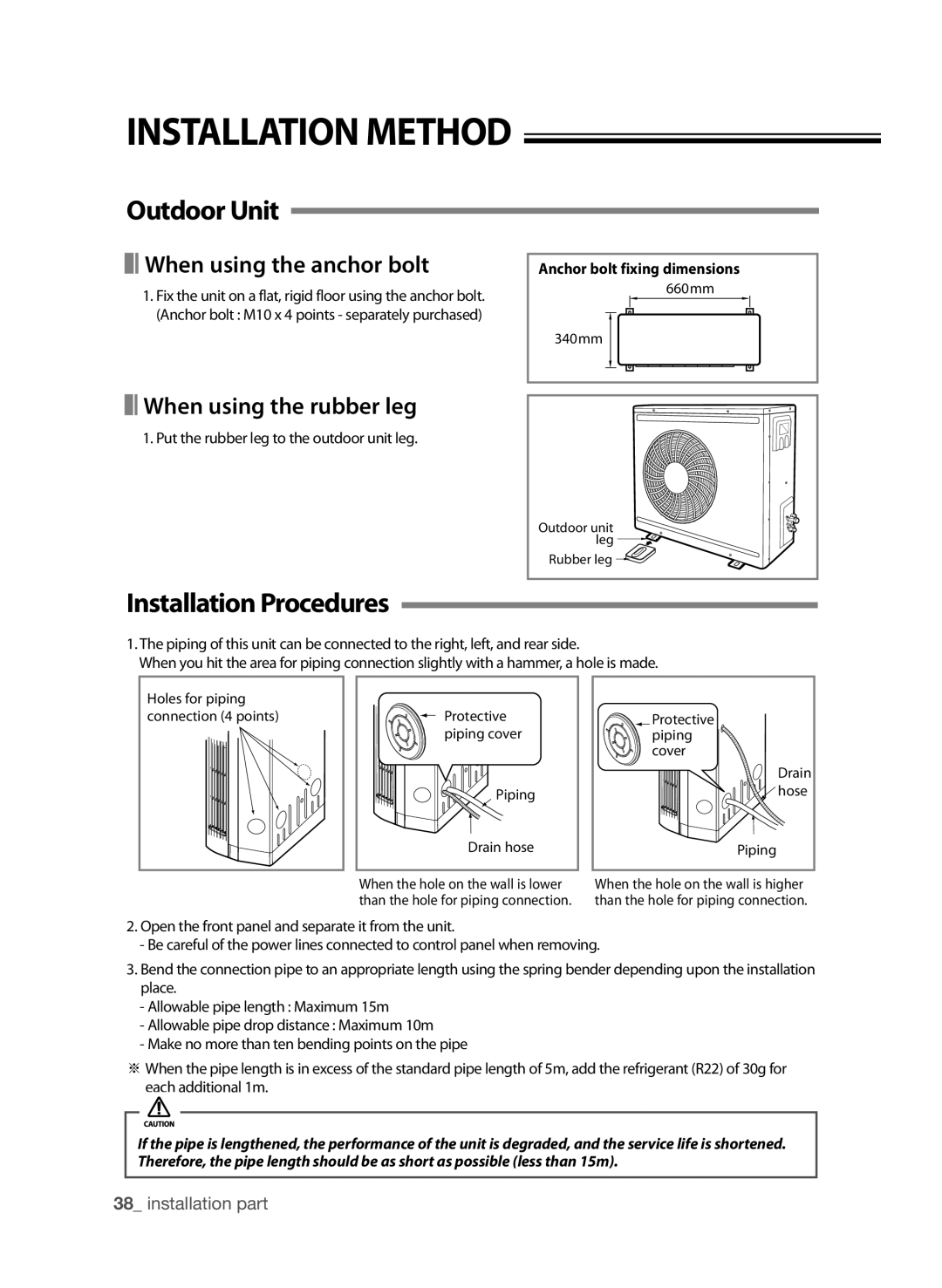 Samsung AP30M0AXUMG, AP30M0ANXSG Installation Method, Outdoor Unit, Installation Procedures, Anchor bolt fixing dimensions 