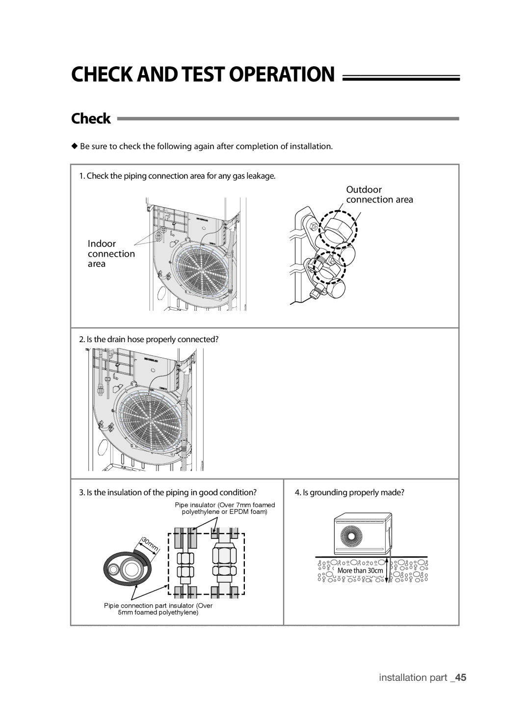 Samsung AP30M0ANUMG, AP30M0ANXSG, AP30M0AXUMG, AP30M0AXXSG manual Check and Test Operation, Is grounding properly made? 