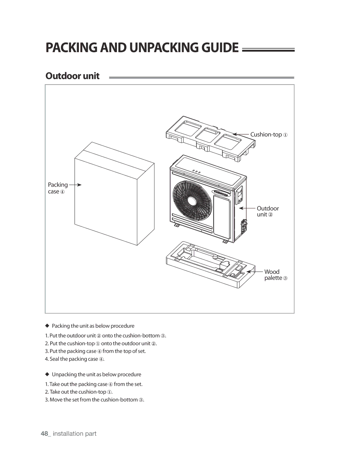 Samsung AP30M0ANXSG, AP30M0ANUMG, AP30M0AXUMG, AP30M0AXXSG manual Cushion-top  Packing case  Outdoor unit  