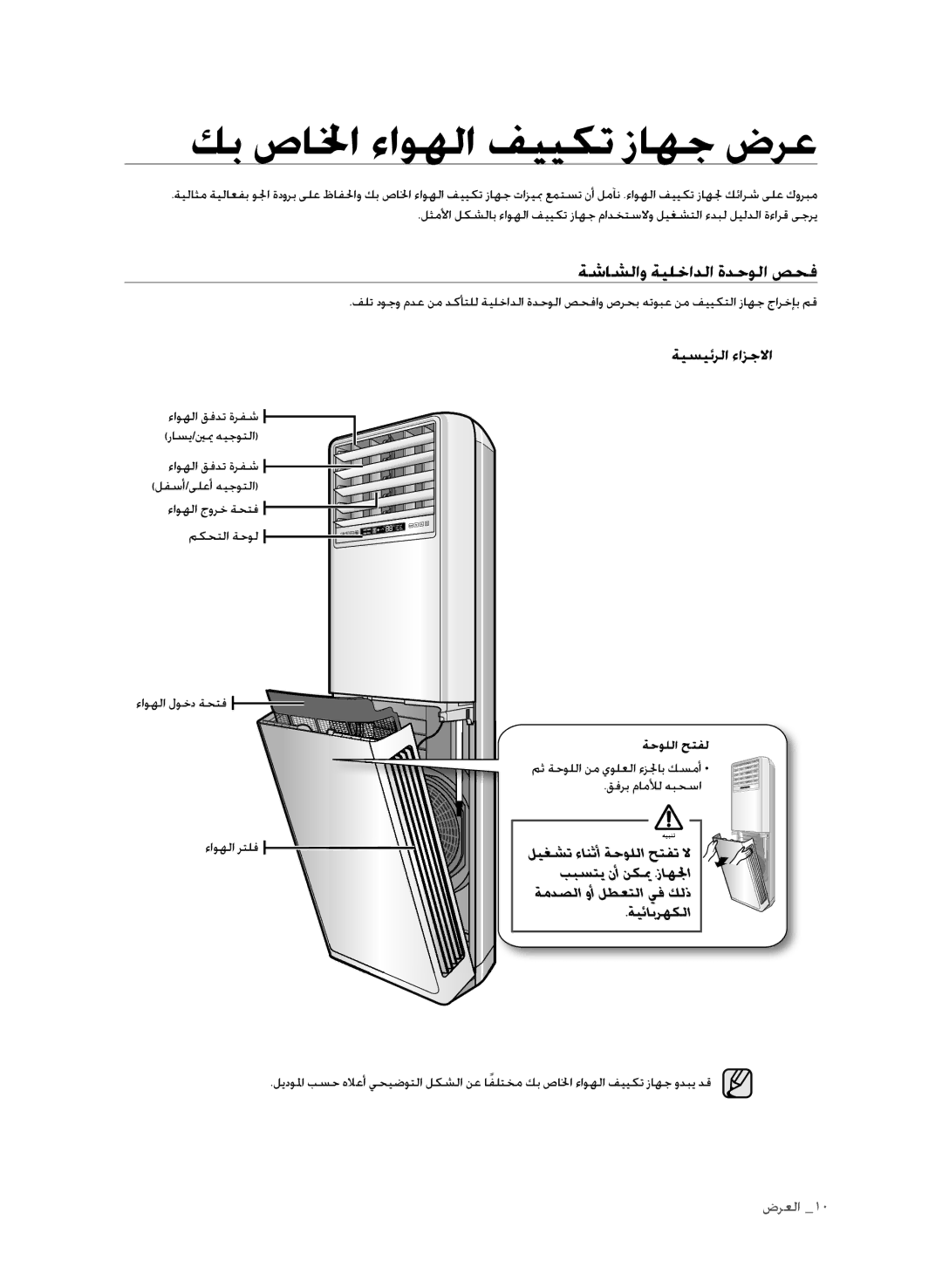 Samsung AP30M0AXUMG manual كب صالخا ءاوهلا فييكت زاهج ضرع, ةشاشلاو ةيلخادلا ةدحولا صحف, ةيسيئرلا ءازجلاا, ةحوللا حتفل 