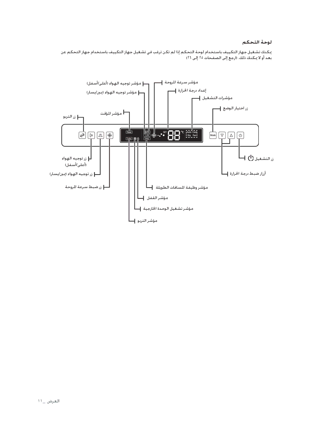 Samsung AP30M0AXXSG, AP30M0ANXSG, AP30M0ANUMG, AP30M0AXUMG manual مكحتلا ةحول 