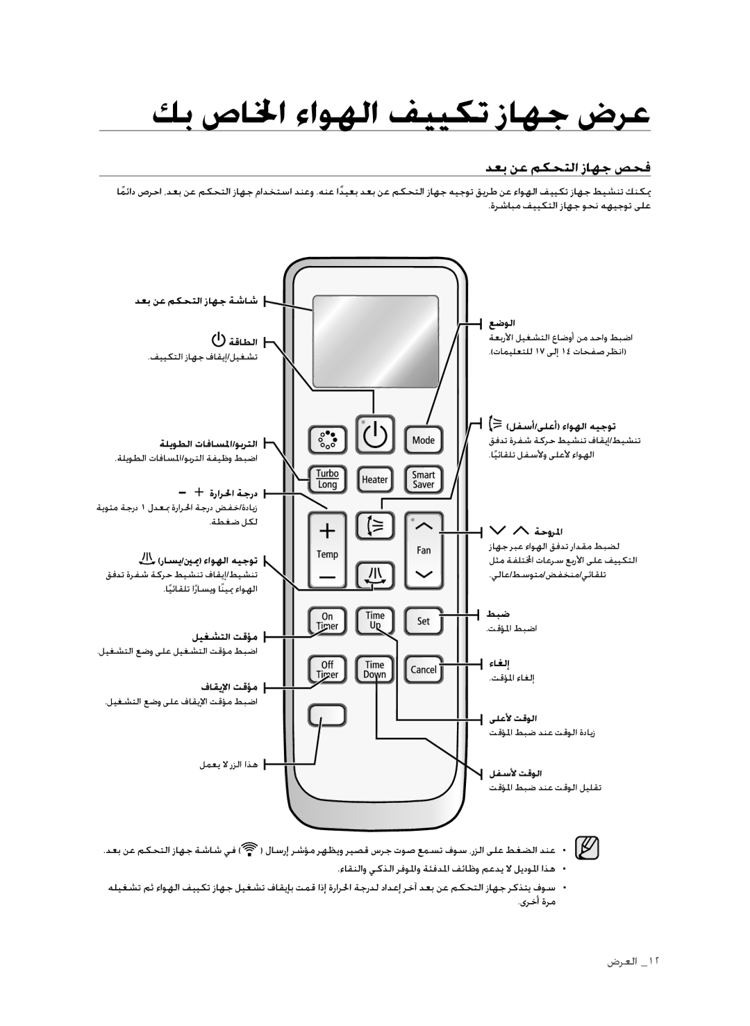 Samsung AP30M0ANXSG, AP30M0ANUMG, AP30M0AXUMG, AP30M0AXXSG manual دعب نع مكحتلا زاهج صحف 