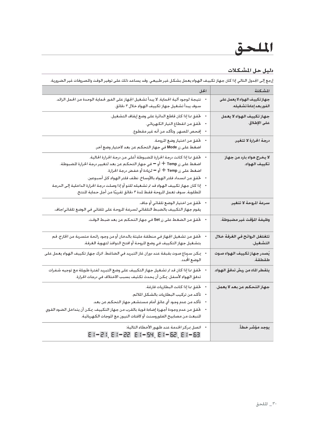 Samsung AP30M0AXUMG, AP30M0ANXSG, AP30M0ANUMG, AP30M0AXXSG manual قحللما, تلاكشلما لح ليلد 