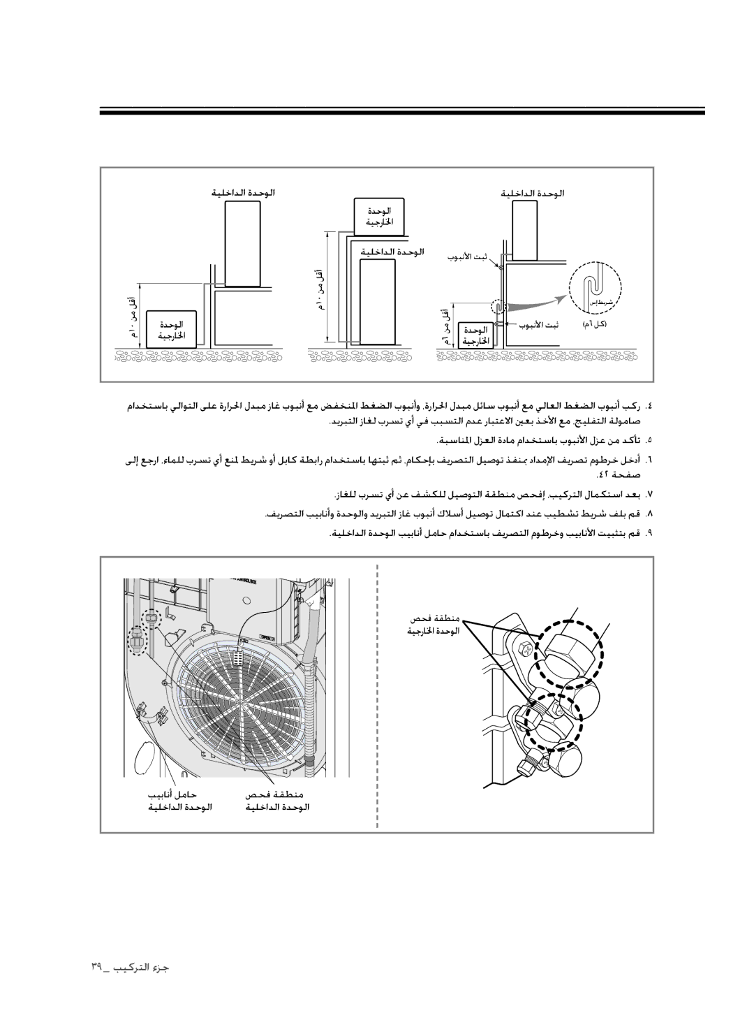 Samsung AP30M0AXXSG, AP30M0ANXSG, AP30M0ANUMG, AP30M0AXUMG 42 ةحفص, صحف ةقطنم ةيجرالخا ةدحولا بيبانأ لماح ةيلخادلا ةدحولا 