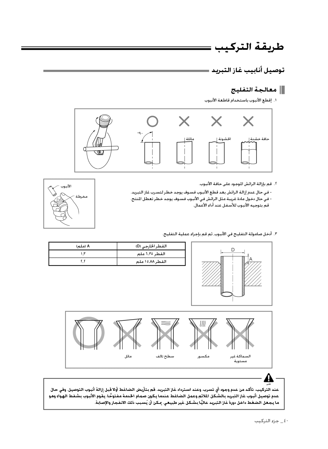 Samsung AP30M0ANXSG, AP30M0ANUMG, AP30M0AXUMG, AP30M0AXXSG ديربتلا زاغ بيبانأ ليصوت, بوبنلأا ةعطاق مادختساب بوبنلأا عطقإ 