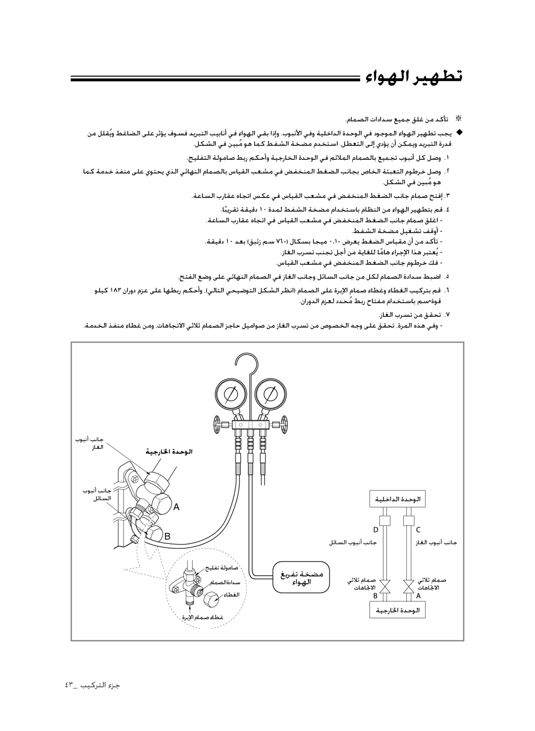 Samsung AP30M0AXXSG, AP30M0ANXSG, AP30M0ANUMG, AP30M0AXUMG manual ءاوهلا ريهطت, غيرفت ةخضم 