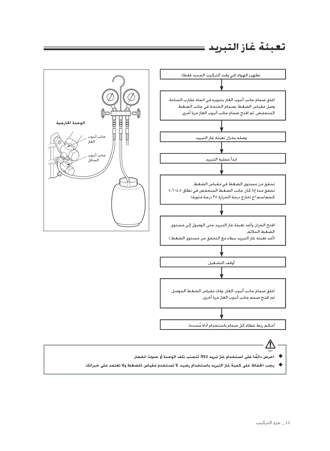 Samsung AP30M0ANXSG, AP30M0ANUMG, AP30M0AXUMG, AP30M0AXXSG manual ديربتلا زاغ ةئبعت, طقف ديدجلا بيكرتلا تقو يف ءاوهلا ريهطت 