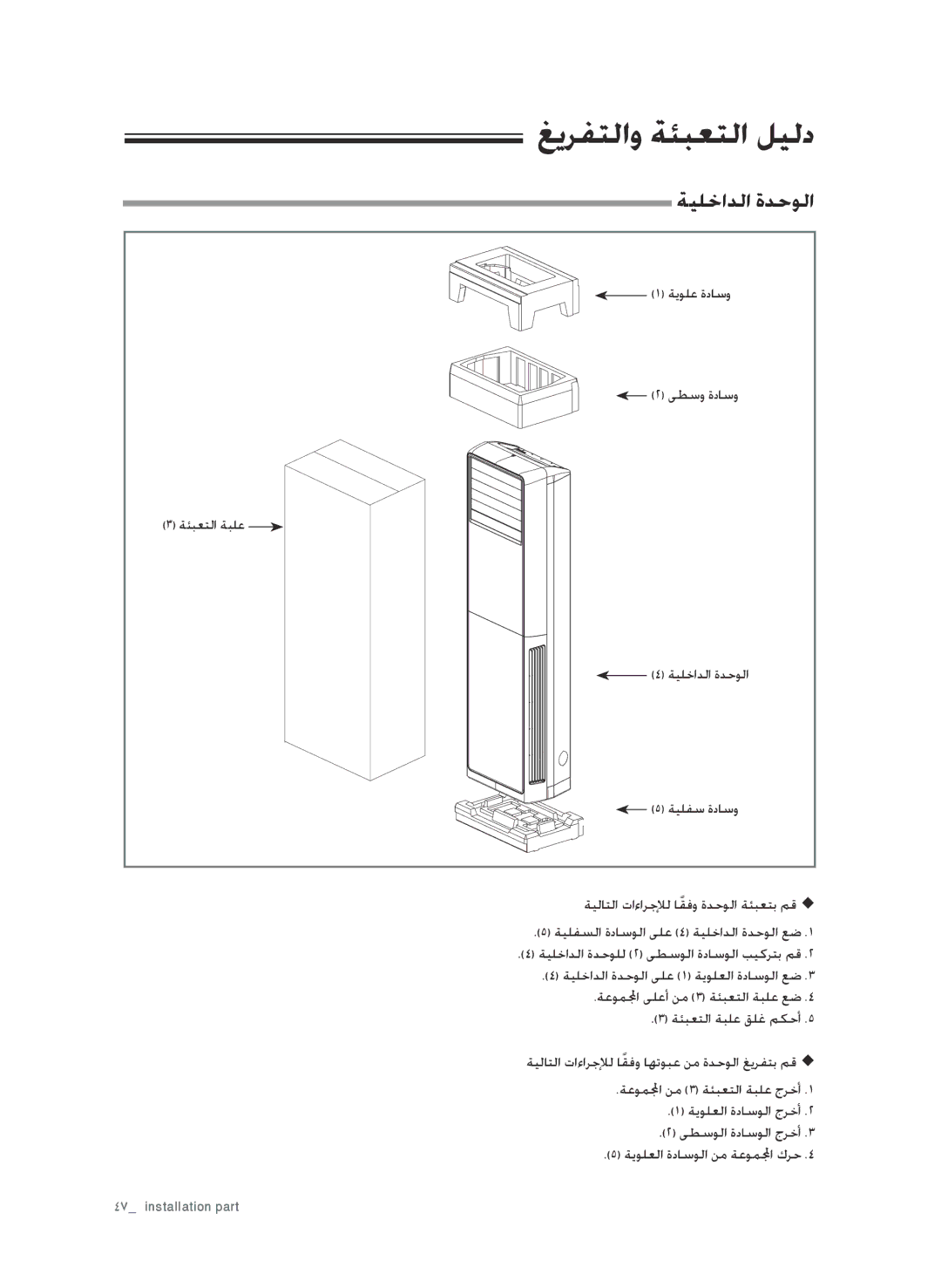 Samsung AP30M0AXXSG, AP30M0ANXSG, AP30M0ANUMG, AP30M0AXUMG manual غيرفتلاو ةئبعتلا ليلد, ةيلخادلا ةدحولا 