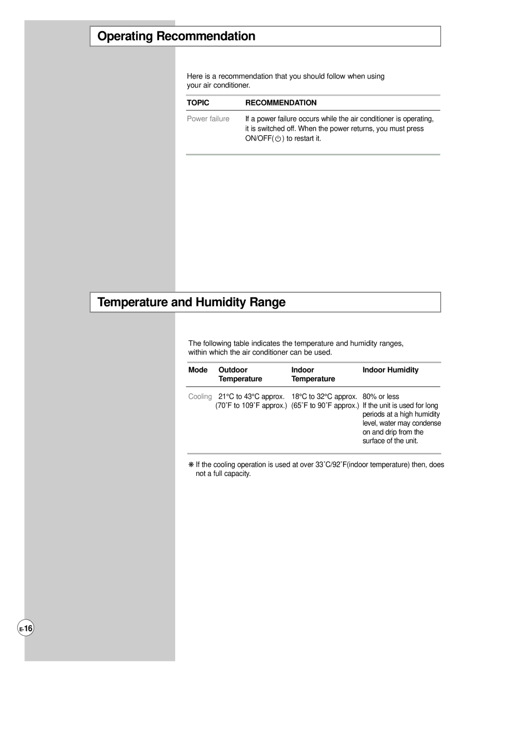 Samsung AP500F installation manual Operating Recommendation, Temperature and Humidity Range 