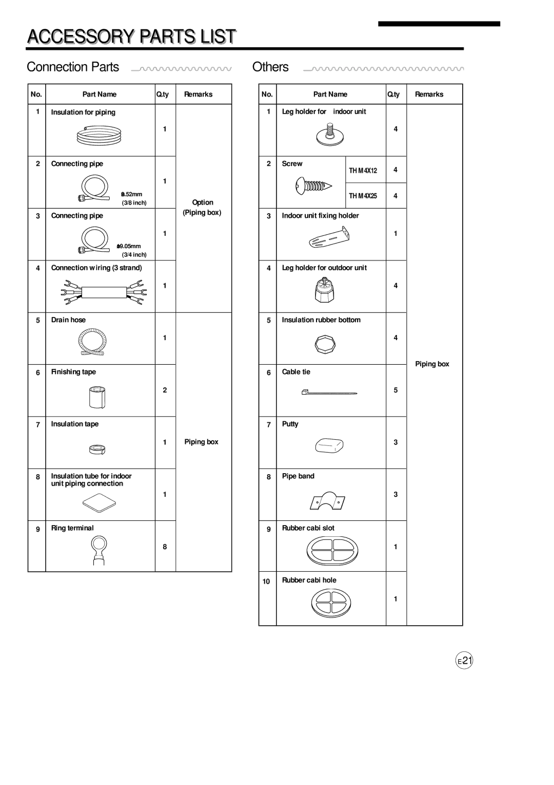 Samsung AP500F installation manual Accessory Parts Listi, Connection Parts, Others 