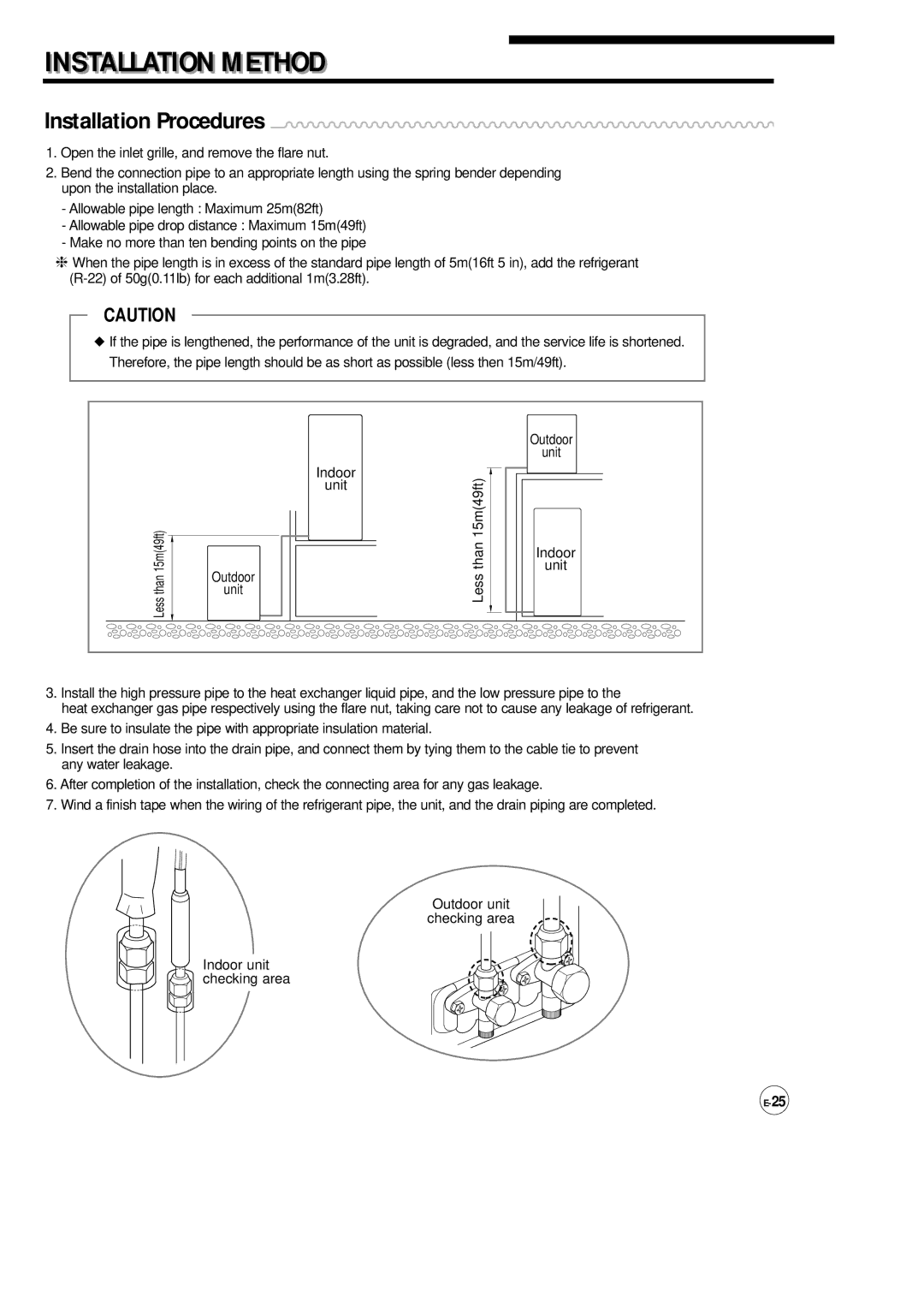 Samsung AP500F installation manual Installationi I Method, Installation Procedures 