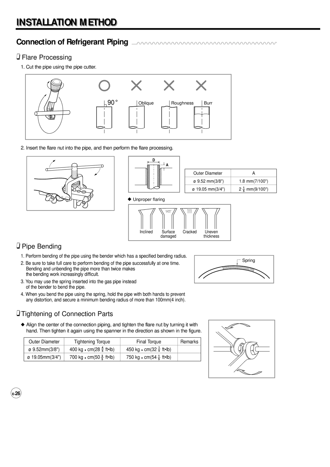 Samsung AP500F installation manual Connection of Refrigerant Piping, Flare Processing 