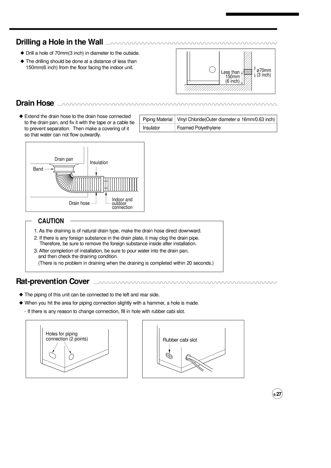 Samsung AP500F installation manual Drilling a Hole in the Wall, Drain Hose, Rat-prevention Cover 