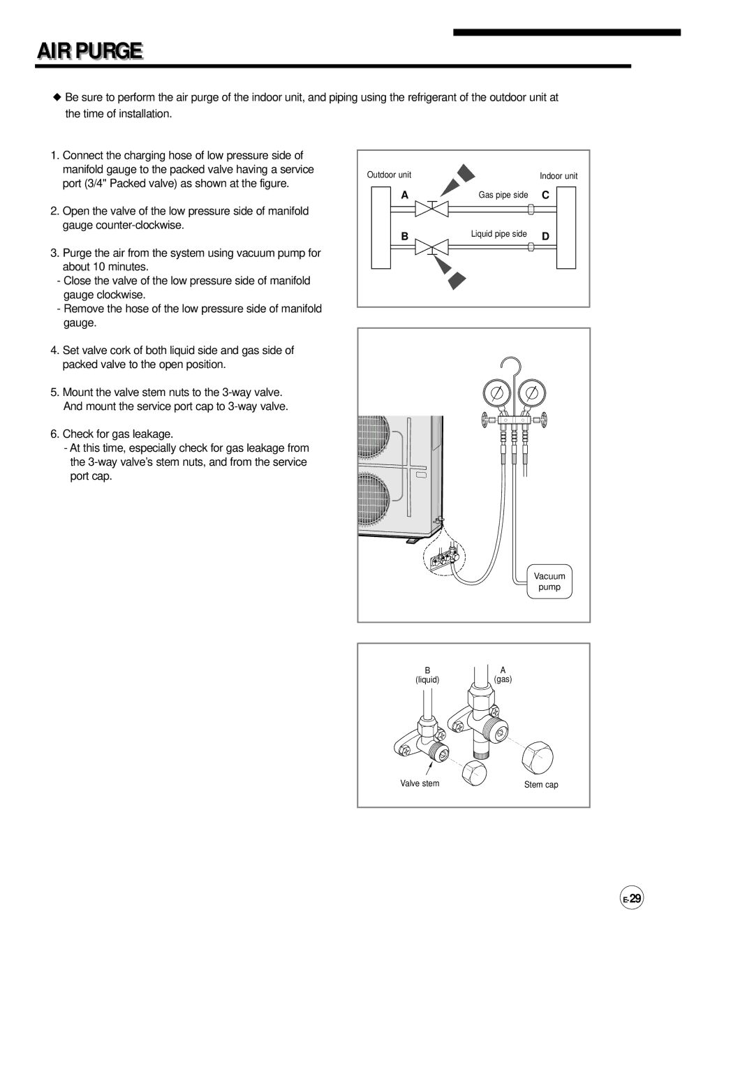 Samsung AP500F installation manual Airir Purge 