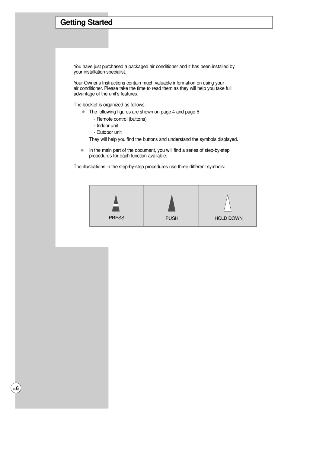 Samsung AP500F installation manual Getting Started 