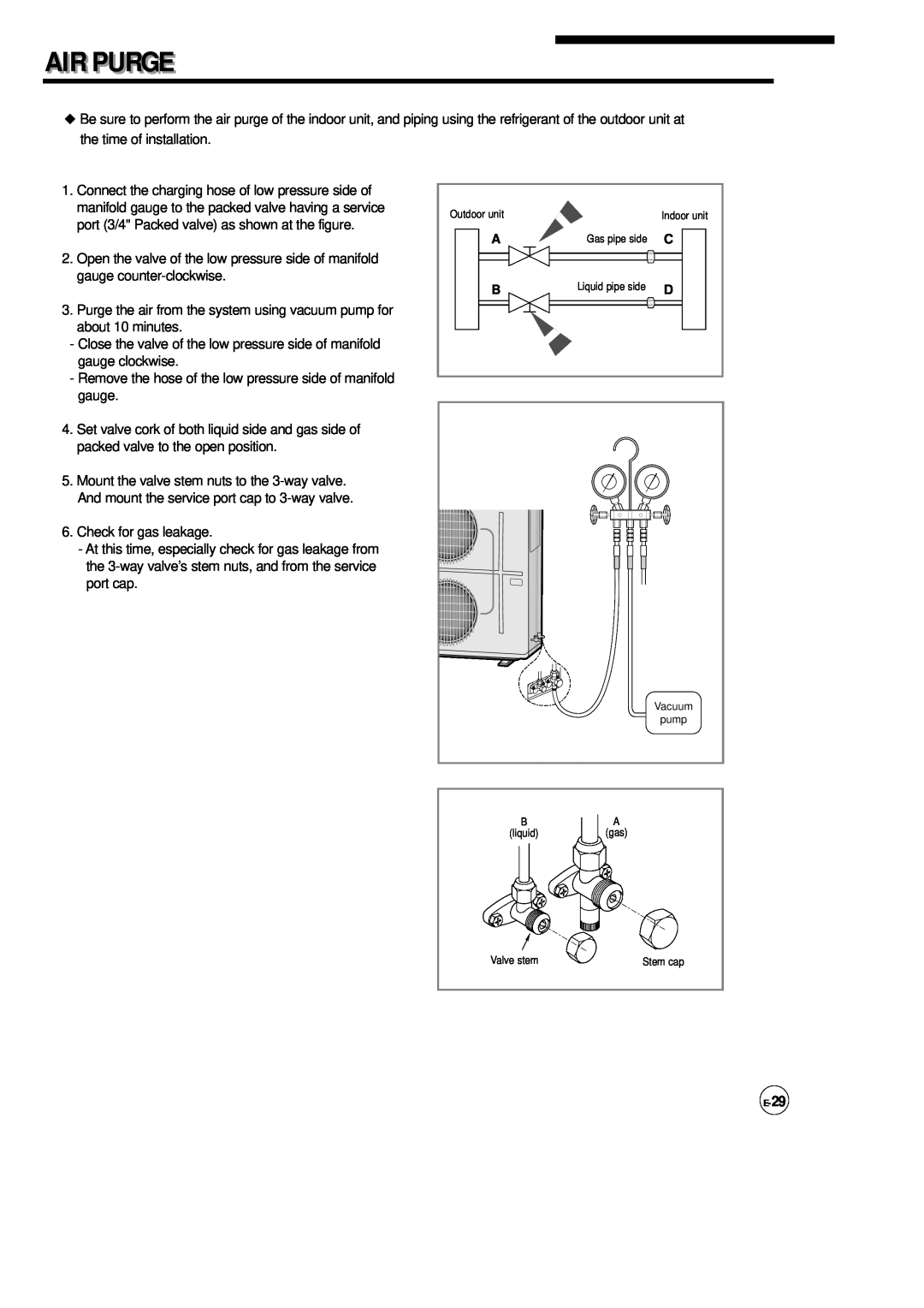 Samsung AP500F installation manual Airir Purge 