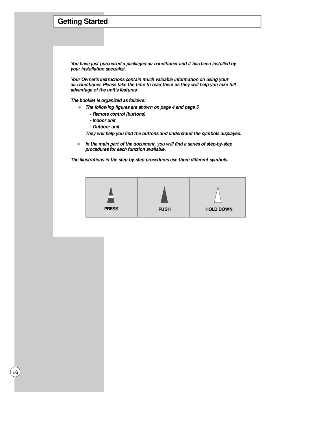 Samsung AP500F installation manual Getting Started 
