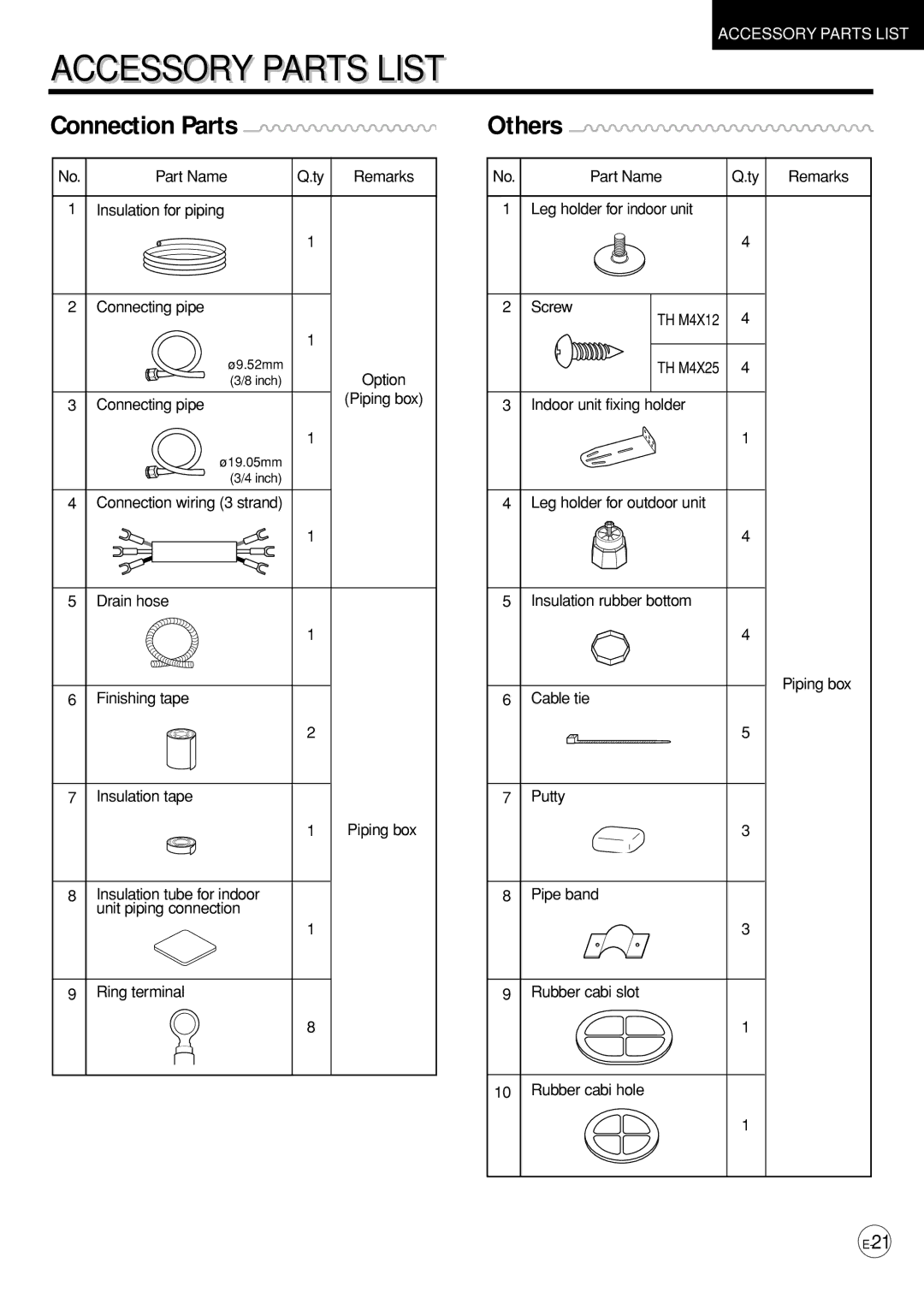 Samsung AP500PF installation manual Accessory Parts Listi, Connection Parts, Others 