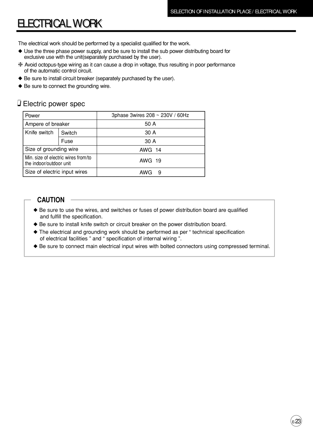 Samsung AP500PF installation manual Electrical Work, Electric power spec 