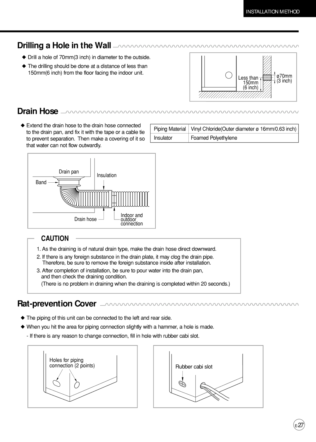 Samsung AP500PF installation manual Drilling a Hole in the Wall, Drain Hose, Rat-prevention Cover 