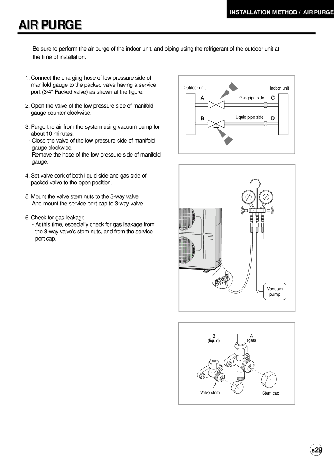 Samsung AP500PF installation manual AIR Purge 