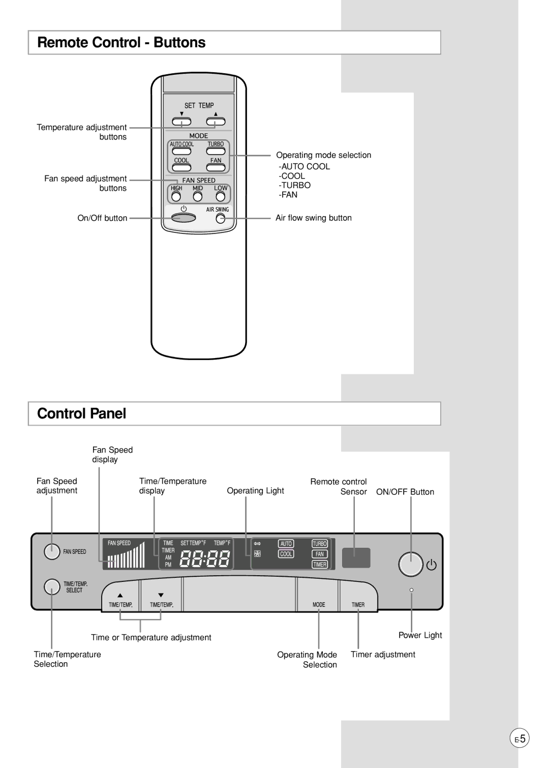 Samsung AP500PF installation manual Remote Control Buttons, Control Panel 