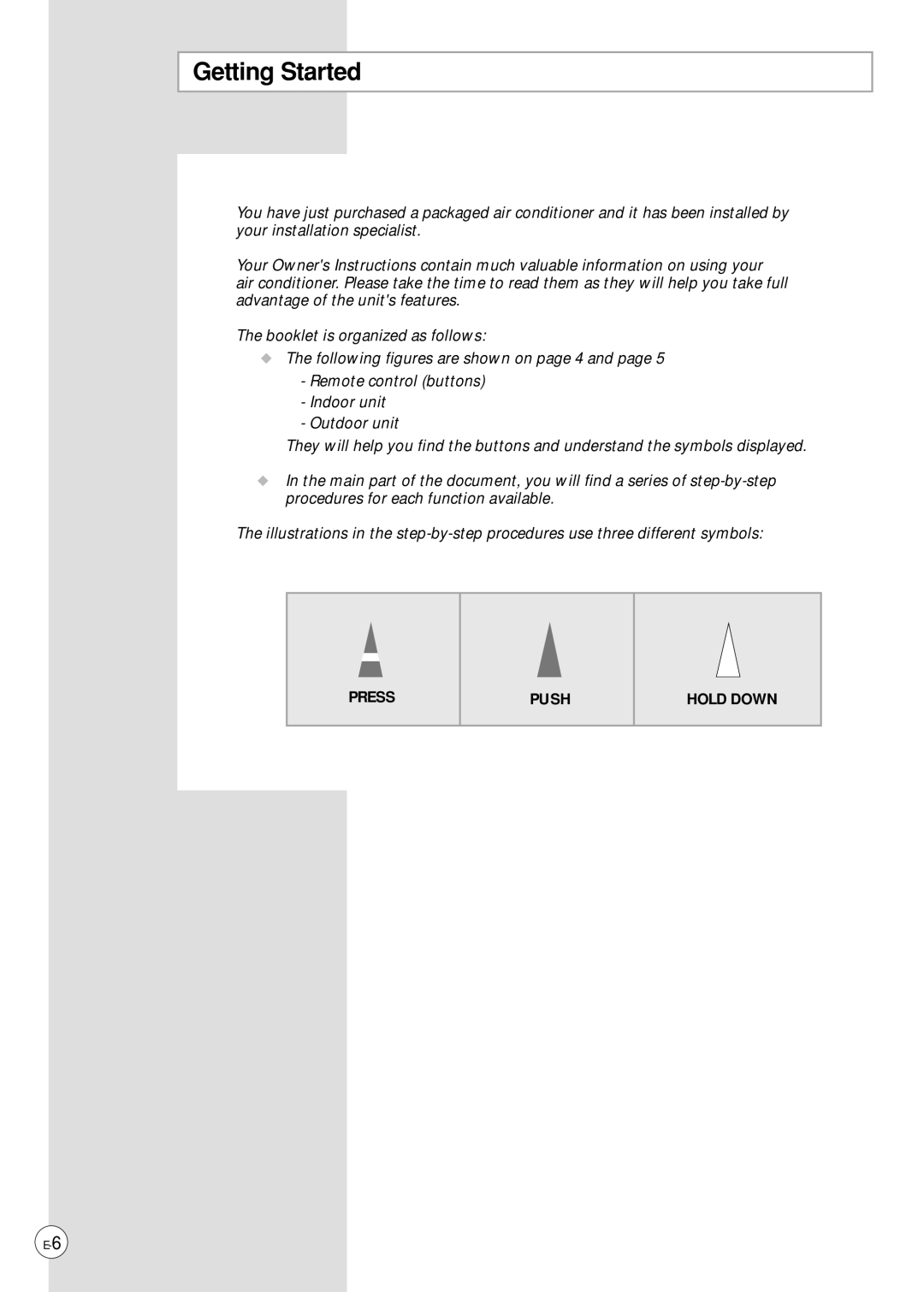 Samsung AP500PF installation manual Getting Started 