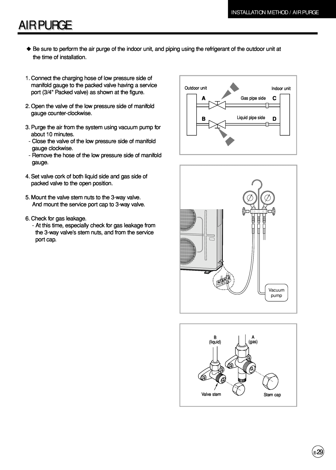 Samsung AP500PF installation manual Installation Method / Air Purge 