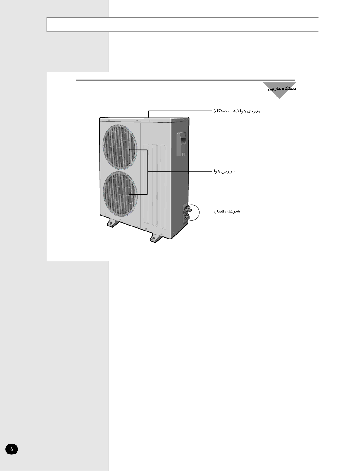 Samsung APC503QG/XSG, AP50Q0ANHAC, APC503QG5/AFR, APC503QG/AFR, APC503QG-MID, APC503QG/HAC manual ﯽﺟرﺎﺧ هﺎﮕﺘﺳد 