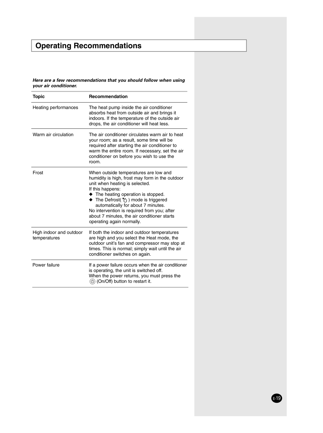 Samsung AP50Q1CNMID manual Operating Recommendations, Topic Recommendation 